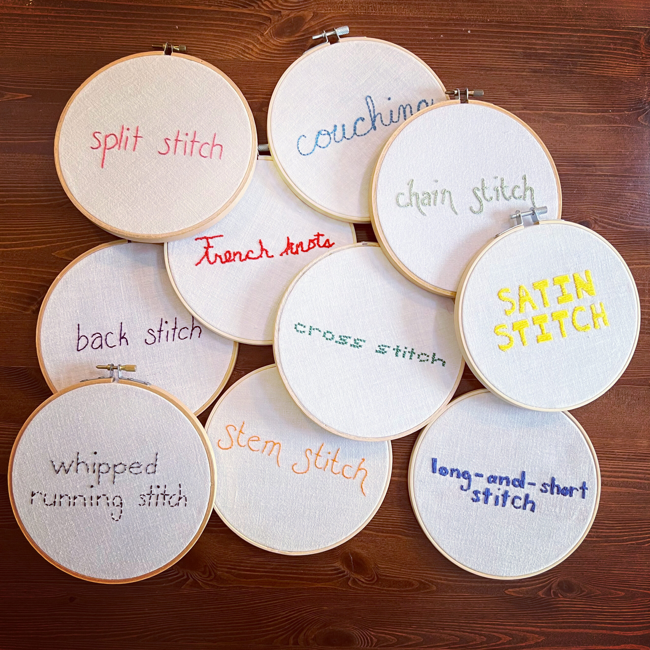 Get Started: Embroidery